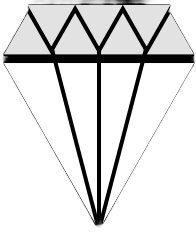 Diamond Entertainment Brid